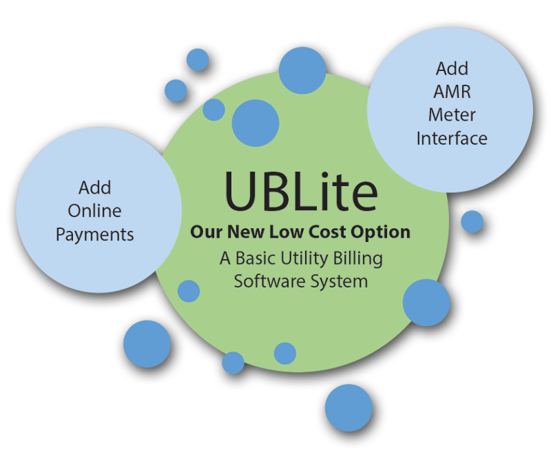 ADVANCED AND UBLITE UTILITY BILLING SOFTWARE